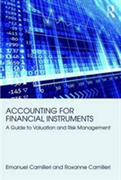 Accounting for financial instruments | malta) emanuel (university of malta camilleri, roxanne camilleri