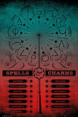 Poster - Harry Potter Spells And Charms | GB Eye
