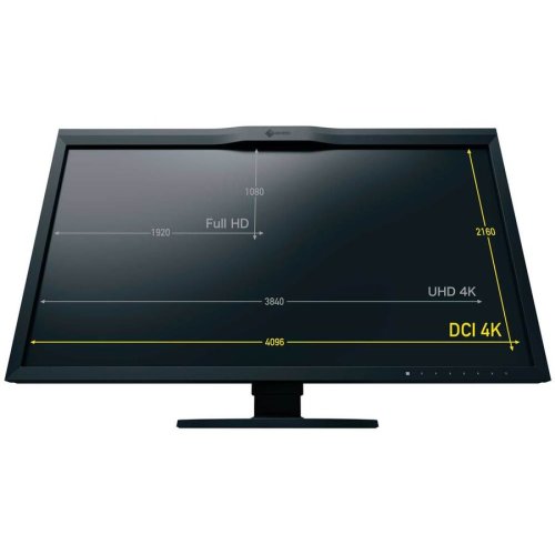 EIZO Monitor LED Eizo ColorEdge CG319X 31.1 inch 4K DCI IPS 9 ms 60, Negru