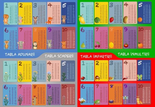 Covor multicolor pentru copii Math
