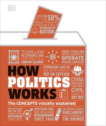 Litera - How politics works