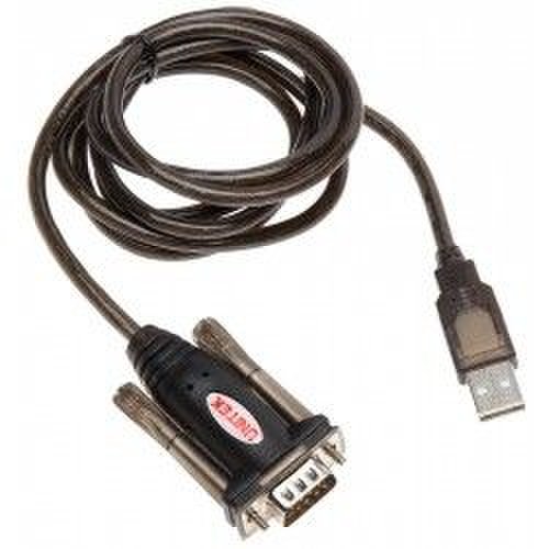 Convertor USB serial RS-232 Prolific PL-2303 emulare completă