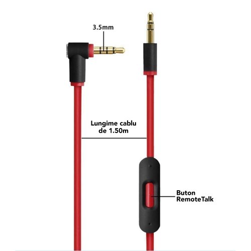 Cablu audio PadForce de 1.50m cu microfon RemoteTalk incorporat pentru casti Beats, Jack 3.5mm - Albastru